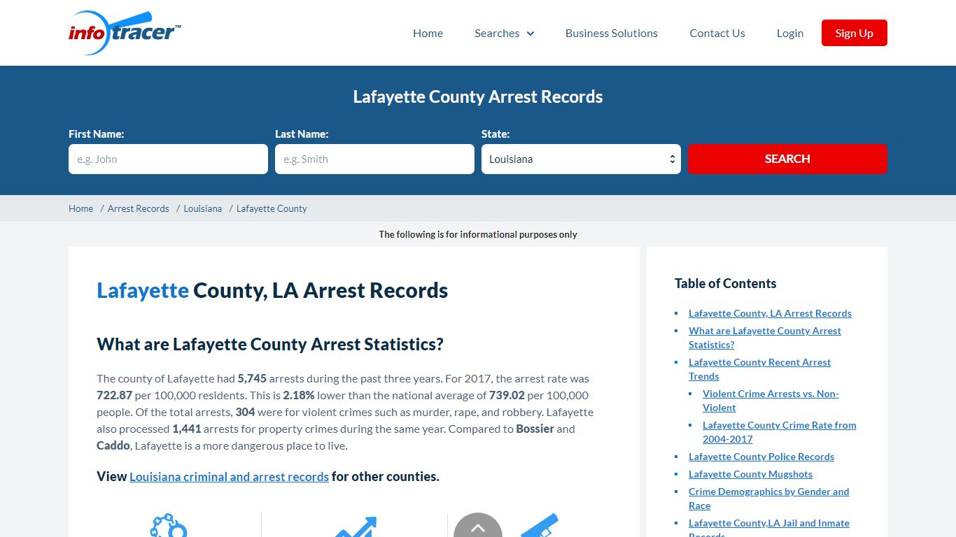 Lafayette County, LA Arrests, Mugshots & Jail Records - InfoTracer